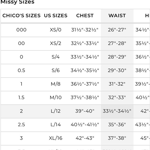 Chico’s sz 2 Green Cardigan Sweater Coat - Picture 5 of 6